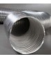 Gaines et conduits